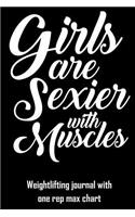 Girls Are Sexier with Muscles