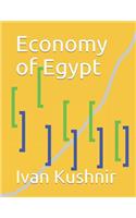 Economy of Egypt