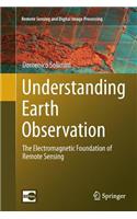 Understanding Earth Observation