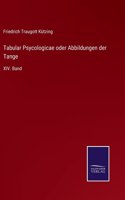 Tabular Psycologicae oder Abbildungen der Tange