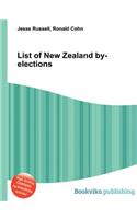 List of New Zealand By-Elections