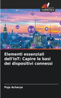 Elementi essenziali dell'IoT