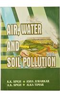 Air, Water and Soil Pollution