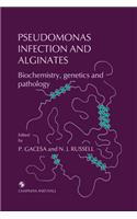 Pseudomonas Infection and Alginates