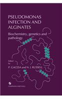 Pseudomonas Infection and Alginates