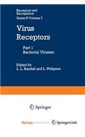 Virus Receptors