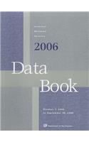 Internal Revenue Service Data Book