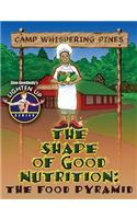 Shape of Good Nutrition: The Food Pyramid