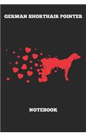 German Shorthair Pointer Notebook
