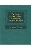 Tables of Roman Law ..