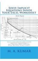Solve Implicit Equations Inside Your Excel Worksheet: Solve Colebrook and other implicit equations in seconds!