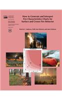 How to Generate and Interpret Five Characteristics Charts for Surface and Crown Fire Behavior
