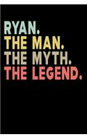 Ryan The Man The Myth The Legend