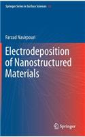 Electrodeposition of Nanostructured Materials