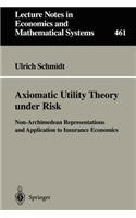Axiomatic Utility Theory under Risk