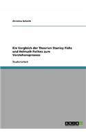 Vergleich Der Theorien Stanley Fishs Und Helmuth Feilkes Zum Verstehensprozess