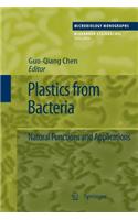 Plastics from Bacteria