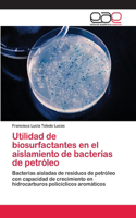 Utilidad de biosurfactantes en el aislamiento de bacterias de petróleo