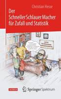 Der Schnellerschlauermacher Für Zufall Und Statistik