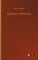 The Relation of Art to Nature