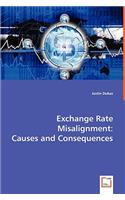 Exchange Rate Misalignment: Causes and Consequences