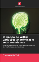 O Círculo de Willis