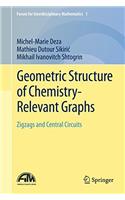 Geometric Structure of Chemistry-Relevant Graphs