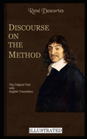 Discourse on the Method Illustrated