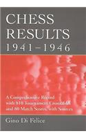 Chess Results, 1941-1946