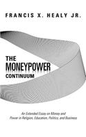 The Moneypower Continuum