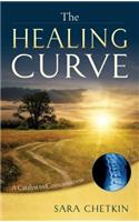 Healing Curve