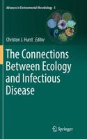 Connections Between Ecology and Infectious Disease