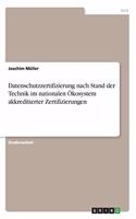 Datenschutzzertifizierung nach Stand der Technik im nationalen Ökosystem akkreditierter Zertifizierungen