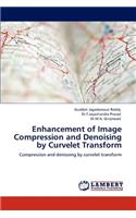 Enhancement of Image Compression and Denoising by Curvelet Transform