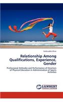 Relationship Among Qualifications, Experience, Gender