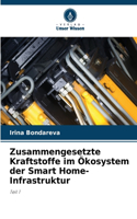Zusammengesetzte Kraftstoffe im Ökosystem der Smart Home-Infrastruktur