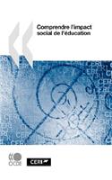 Comprendre L'impact Social De L'education