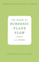 Theory of Subsonic Plane Flow