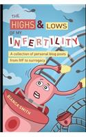 Highs & Lows of My Infertility