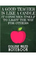 A Good Teacher Is Like a Candle