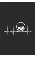 Hamster Heartbeat