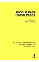 Middle East Peace Plans