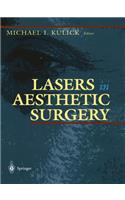 Lasers in Aesthetic Surgery