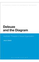 Deleuze and the Diagram