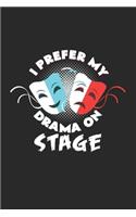 I prefer my drama on stage