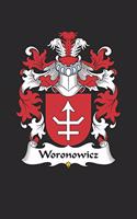 Woronowicz