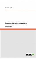 Überblick über den Pharmamarkt