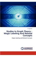 Studies In Graph Theory - Magic Labeling And Related Concepts