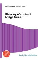 Glossary of Contract Bridge Terms: (English)