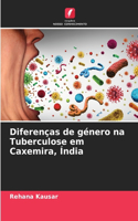 Diferenças de género na Tuberculose em Caxemira, Índia
